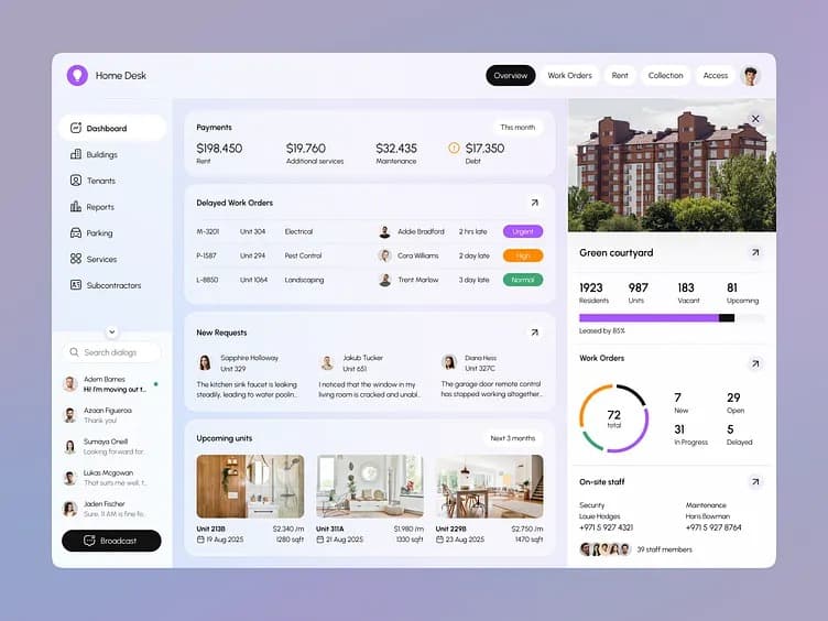 FindTemplates premium dashboard preview